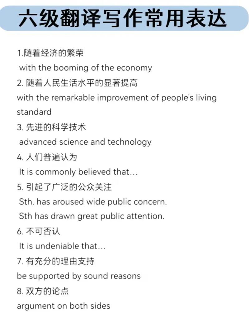 六級翻譯表達精講 攻克難點，提升高級翻譯能力